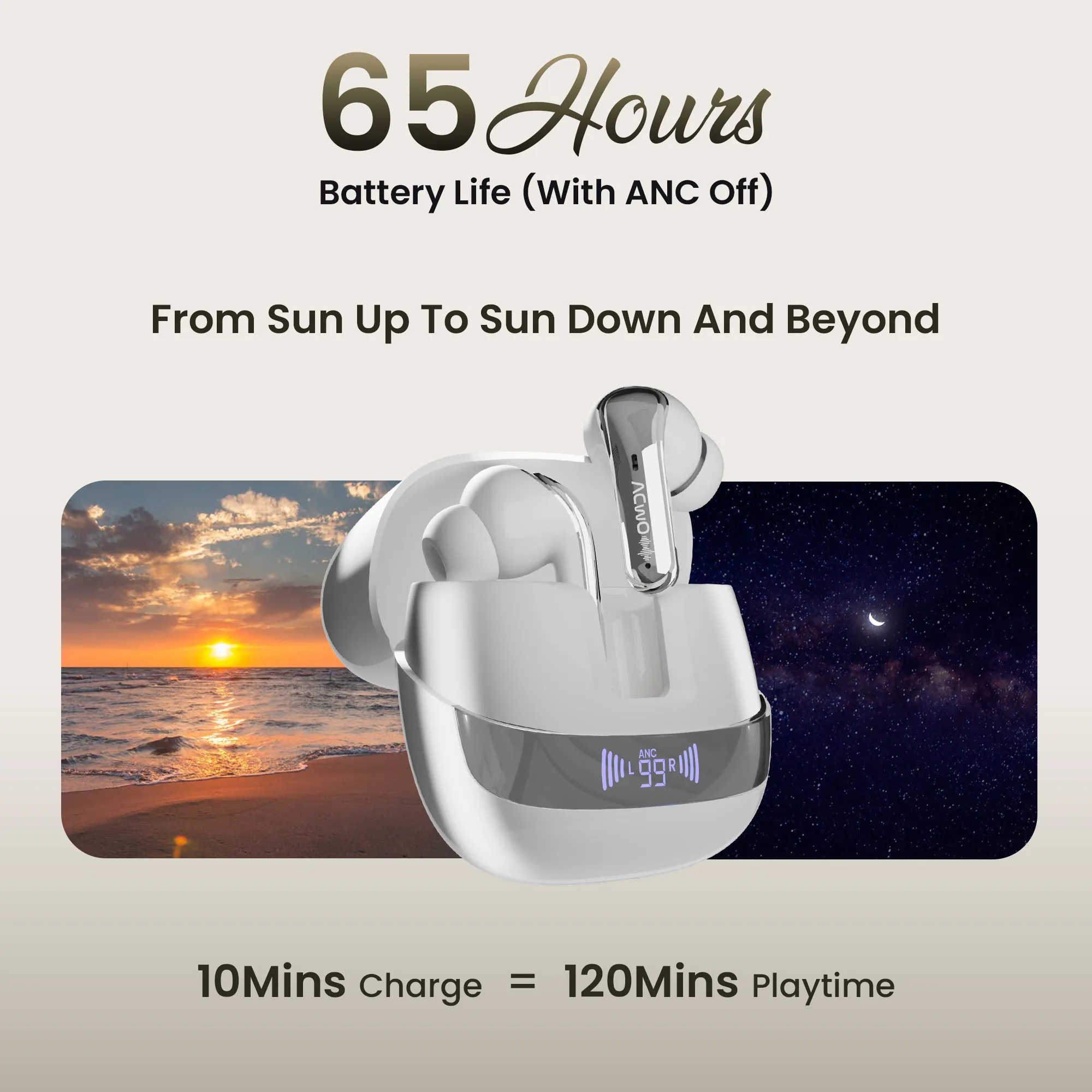 DwOTS 747 Earbuds - Image 23