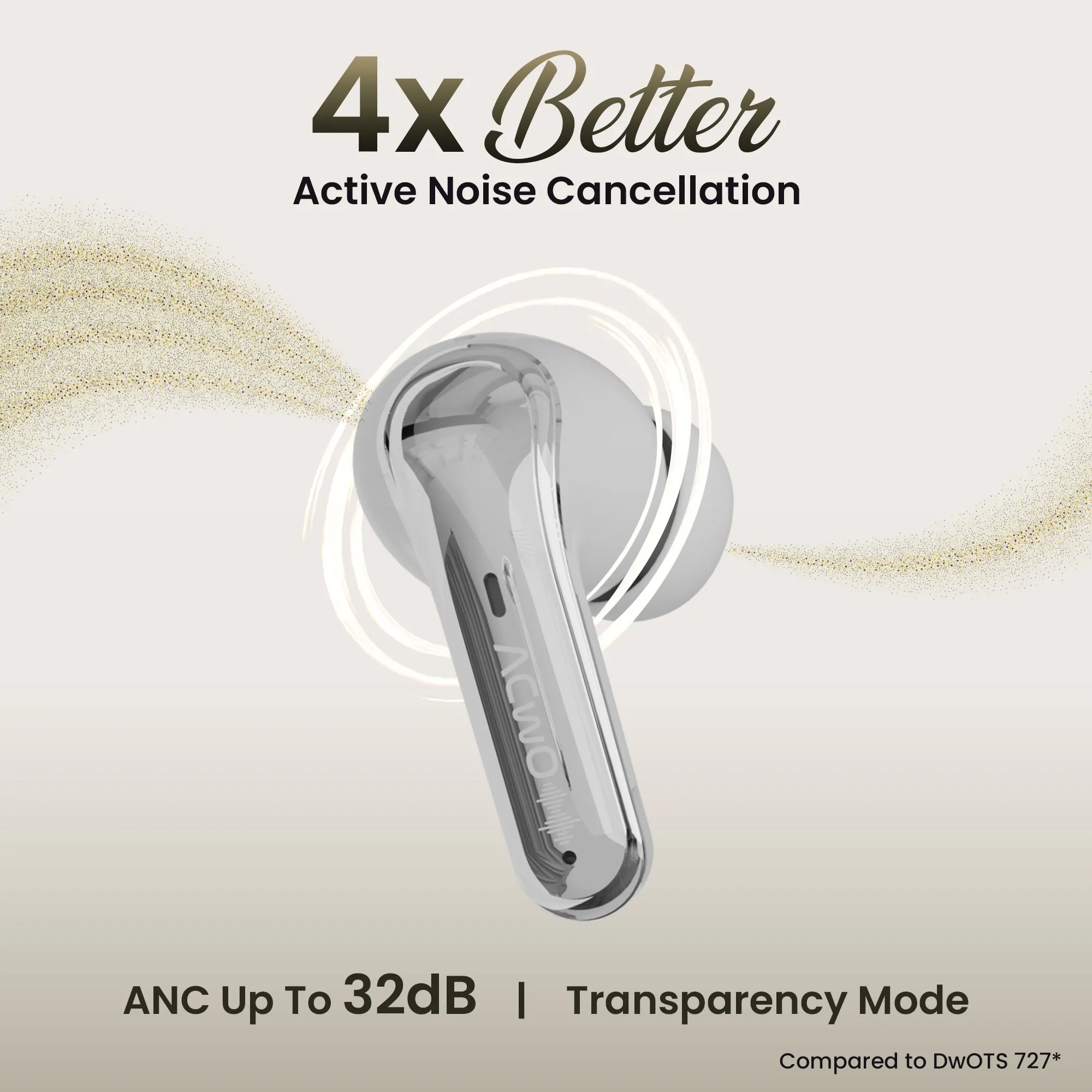 DwOTS 747 Earbuds - Image 18