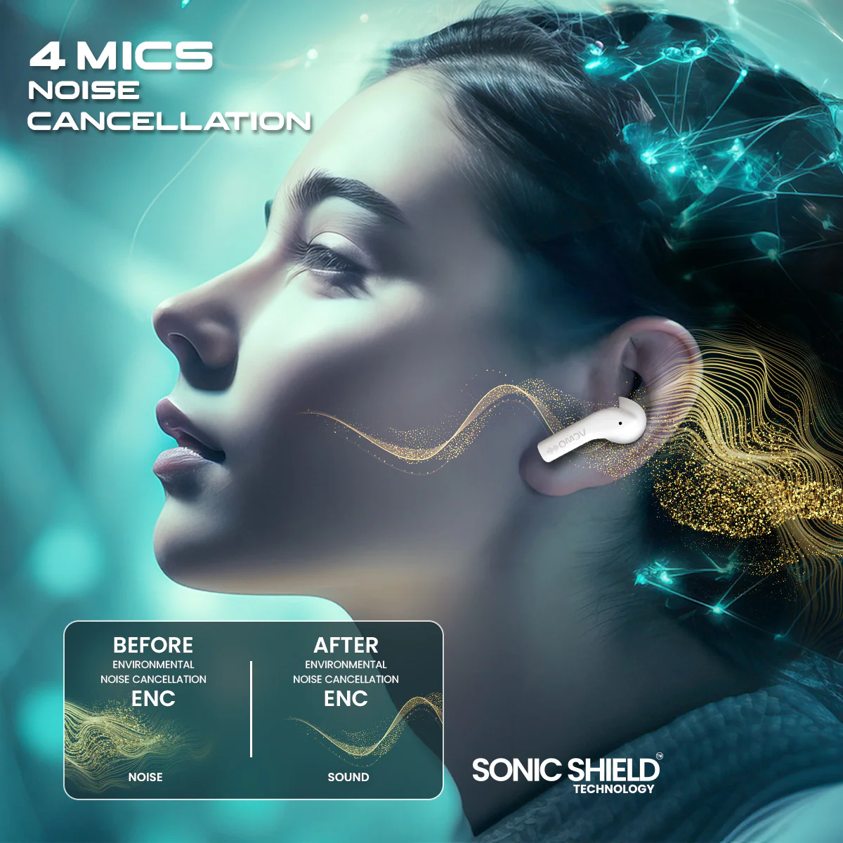 DwOTS 545 Earbuds - Image 5