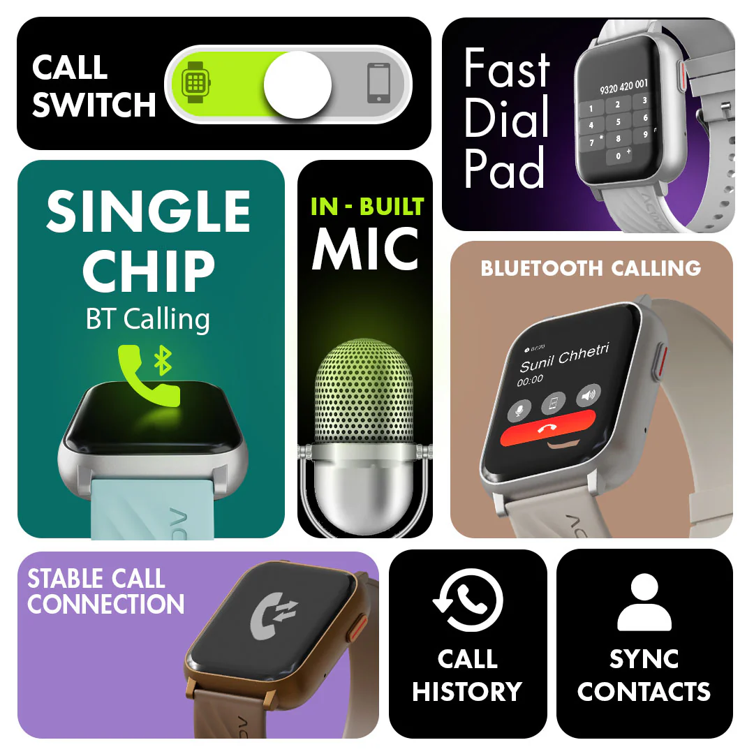 FwIT 007 Smartwatches - Image 7