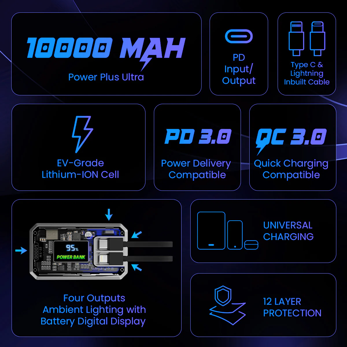 POwER Plus Ultra Powerbank - Image 6