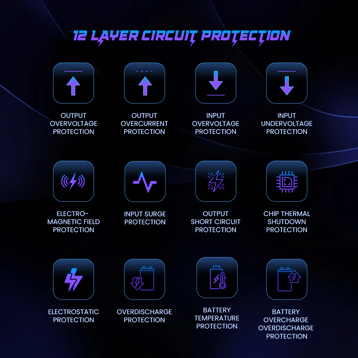 POwER Plus Ultra Powerbank - Image 8